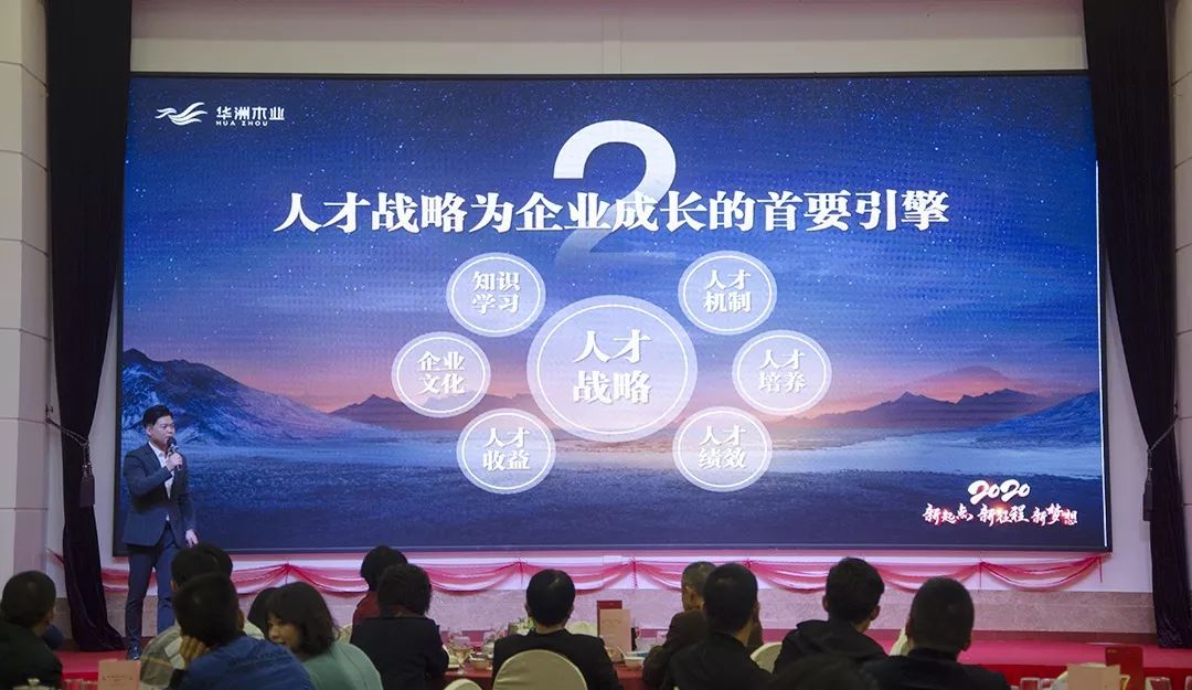 “新起點，新征程，新夢想”2020年華坊洲年會圓滿落幕(圖9)