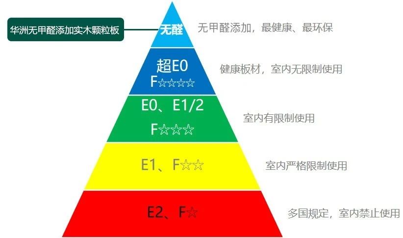 疫情當(dāng)下，更要把家打造成健康的堡壘(圖8)