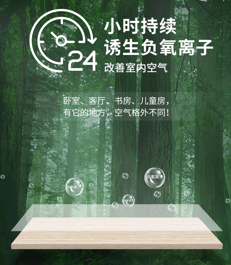 1+1=2？這可不僅是一次普通的板材升級！(圖4)