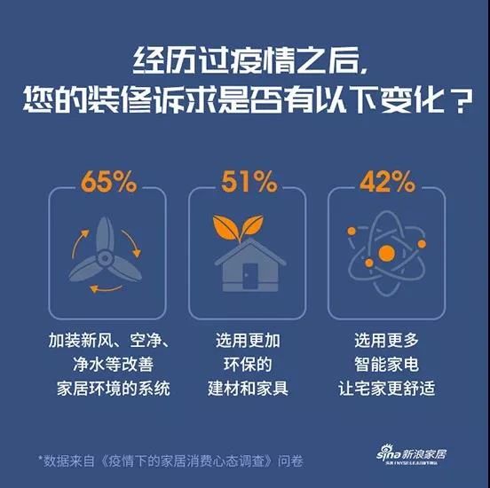 負(fù)氧離子功能板材，引領(lǐng)家居健康發(fā)展之路(圖1)