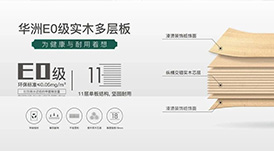 華洲小課堂 | 6個(gè)問(wèn)題讓你更懂華洲實(shí)木多層板！