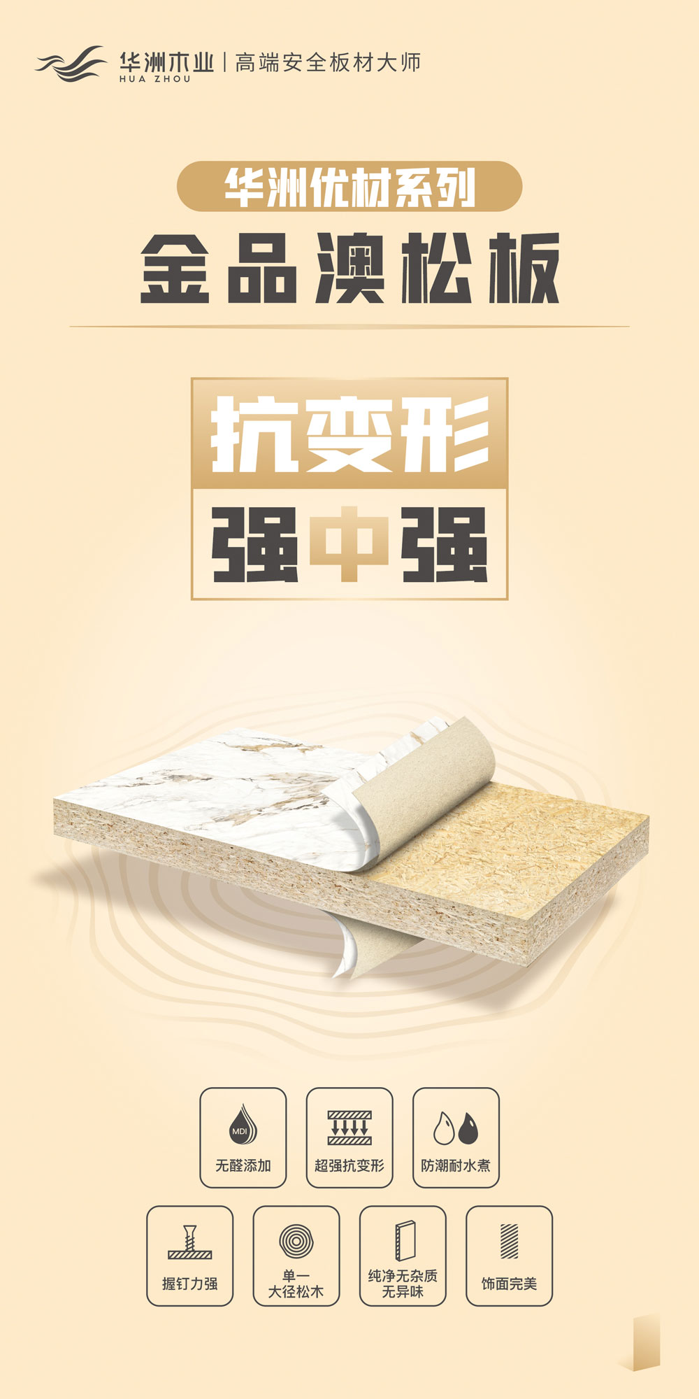 雙新品齊發(fā) | 華洲金品澳松板，一門(mén)到頂門(mén)板的理想板材(圖2)