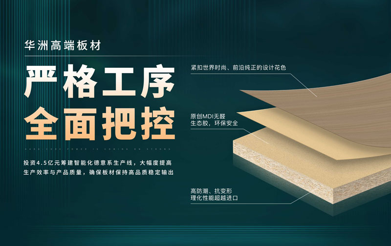 華洲板材：承載中國制造業(yè)創(chuàng)新精神的遠航之舟！(圖3)